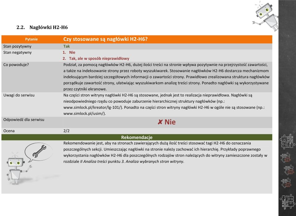 Stosowanie nagłówków H2-H6 dostarcza mechanizmom indeksującym bardziej szczegółowych informacji o zawartości strony.