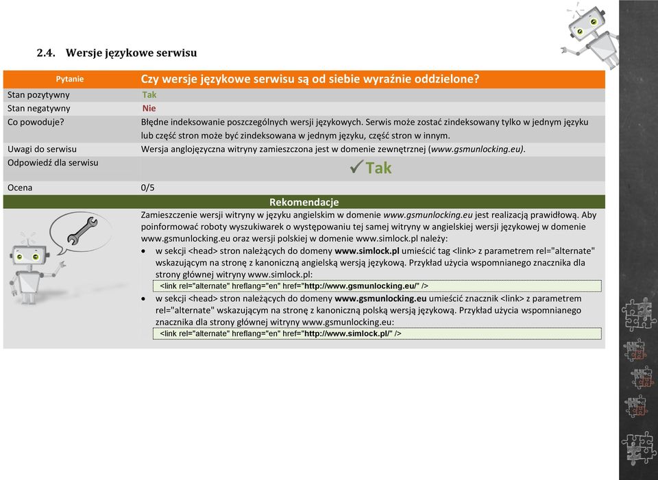 Wersja anglojęzyczna witryny zamieszczona jest w domenie zewnętrznej (www.gsmunlocking.eu). Ocena 0/5 Rekomendacje Zamieszczenie wersji witryny w języku angielskim w domenie www.gsmunlocking.eu jest realizacją prawidłową.