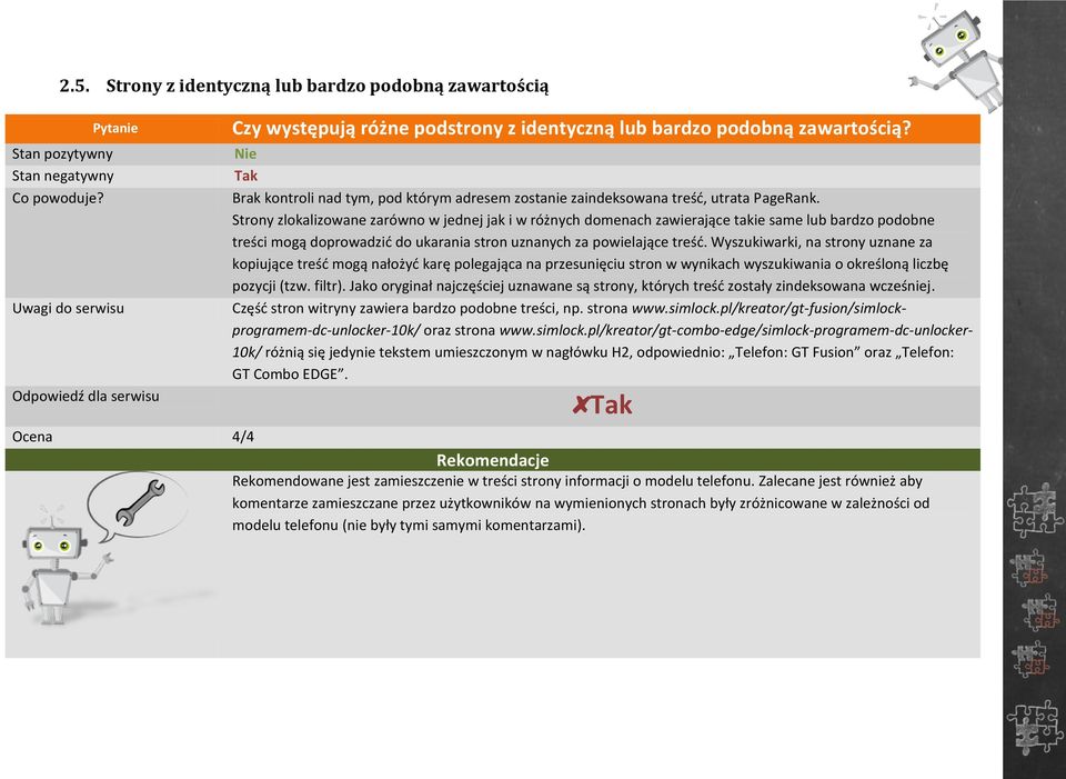 Brak kontroli nad tym, pod którym adresem zostanie zaindeksowana treśd, utrata PageRank.