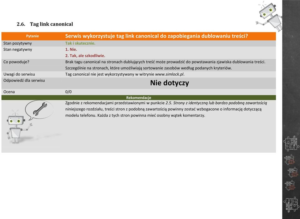 Szczególnie na stronach, które umożliwiają sortowanie zasobów według podanych kryteriów. Tag canonical nie jest wykorzystywany w witrynie www.simlock.pl.