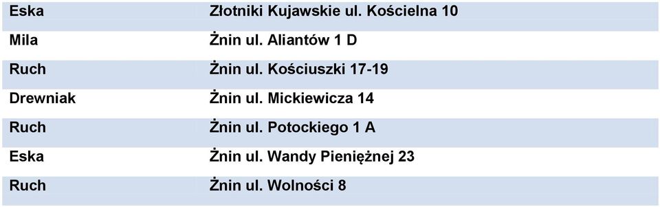 Kościuszki 17-19 Drewniak Żnin ul.