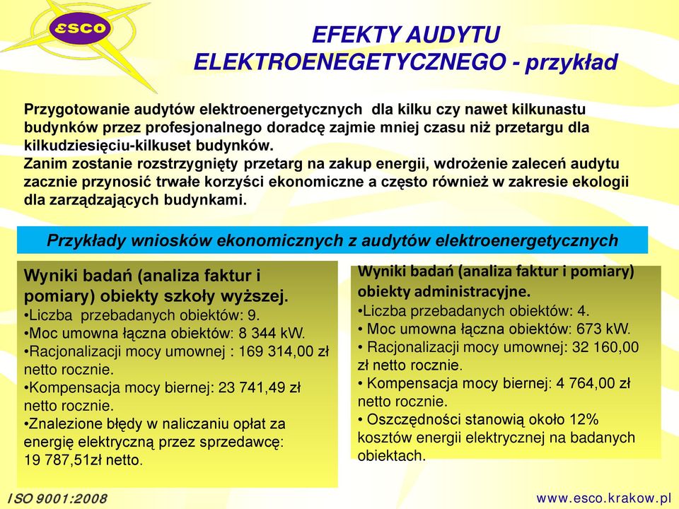 Zanim zostanie rozstrzygnięty przetarg na zakup energii, wdrożenie zaleceń audytu zacznie przynosić trwałe korzyści ekonomiczne a często również w zakresie ekologii dla zarządzających budynkami.