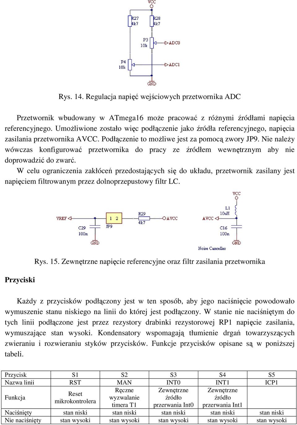 Nie należy wówczas konfigurować przetwornika do pracy ze źródłem wewnętrznym aby nie doprowadzić do zwarć.