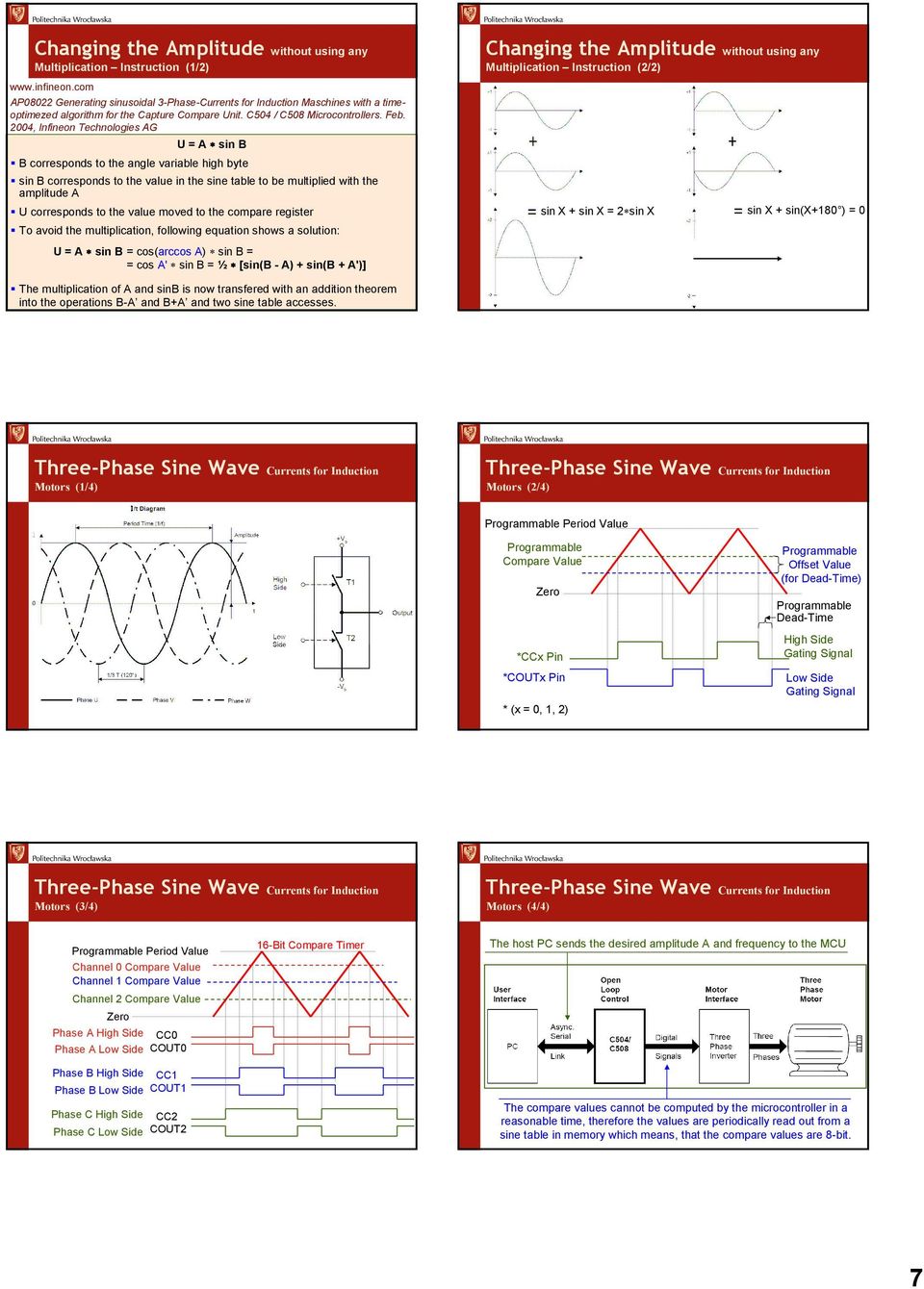 24, Infineon Technologies AG U = A sin B B corresponds o he angle variable high bye sin B corresponds o he value in he sine able o be muliplied wih he ampliude A U corresponds o he value moved o he