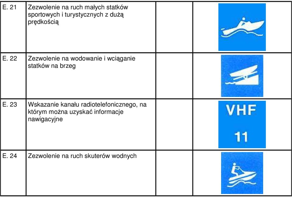 22 Zezwolenie na wodowanie i wciąganie statków na brzeg E.