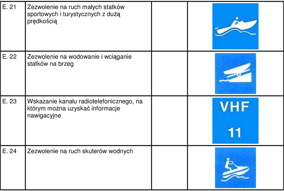 22 Zezwolenie na wodowanie i wciąganie statków na brzeg E.