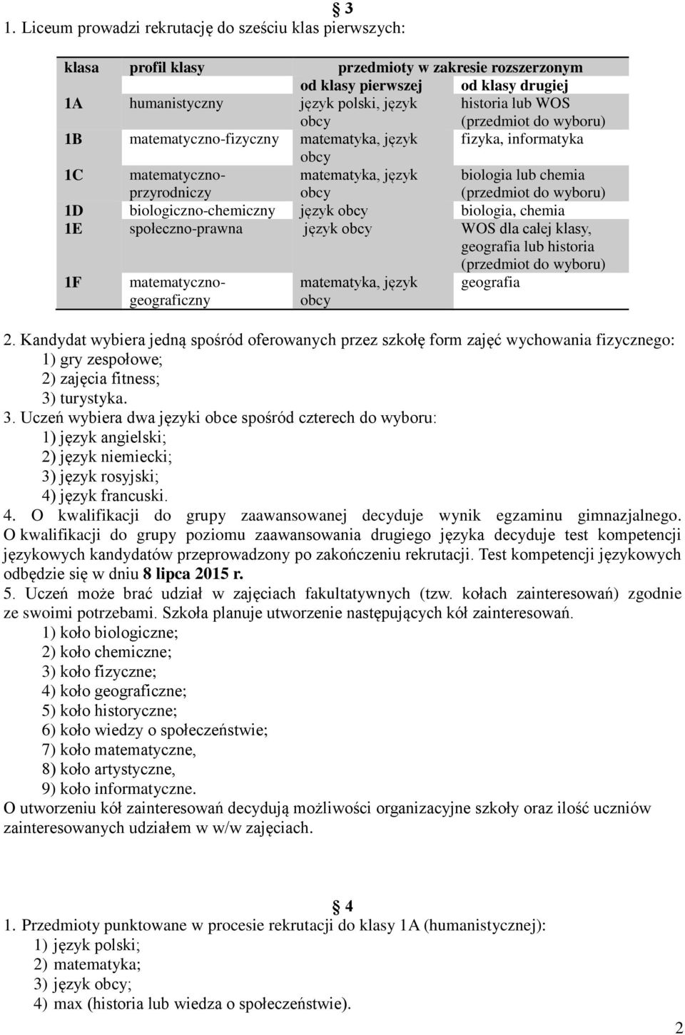 biologiczno-chemiczny język biologia, chemia 1E społeczno-prawna język WOS dla całej klasy, geografia lub historia (przedmiot do wyboru) 1F matematycznogeograficzny matematyka, język geografia 2.