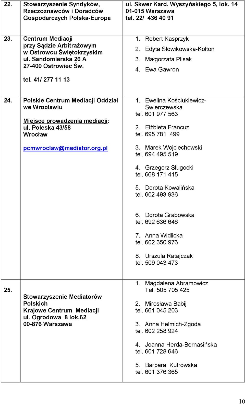 Ewa Gawron 24. Polskie Centrum Mediacji Oddział we Wrocławiu Miejsce prowadzenia mediacji: ul. Poleska 43/58 Wrocław pcmwroclaw@mediator.org.pl 1. Ewelina Kościukiewicz- Świerczewska tel.