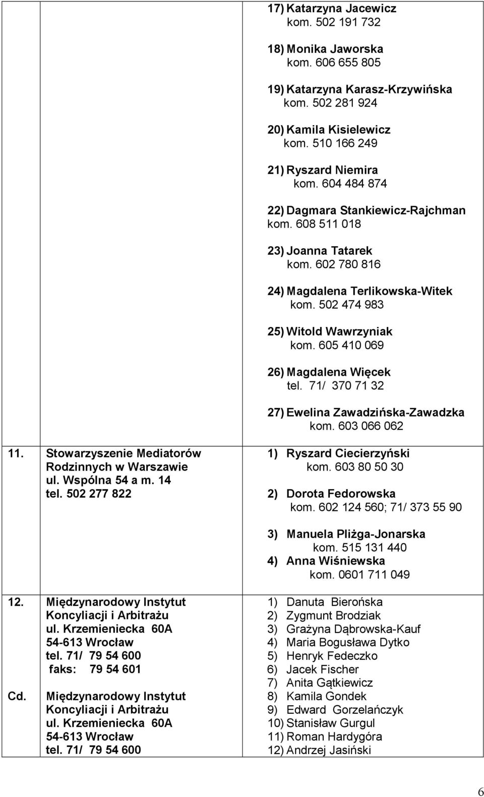 605 410 069 26) Magdalena Więcek tel. 71/ 370 71 32 27) Ewelina Zawadzińska-Zawadzka kom. 603 066 062 11. Stowarzyszenie Mediatorów Rodzinnych w Warszawie ul. Wspólna 54 a m. 14 tel.