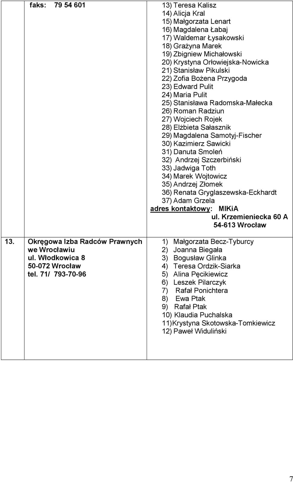 Stanisław Pikulski 22) Zofia Bożena Przygoda 23) Edward Pulit 24) Maria Pulit 25) Stanisława Radomska-Małecka 26) Roman Radziun 27) Wojciech Rojek 28) Elżbieta Sałasznik 29) Magdalena Samotyj-Fischer