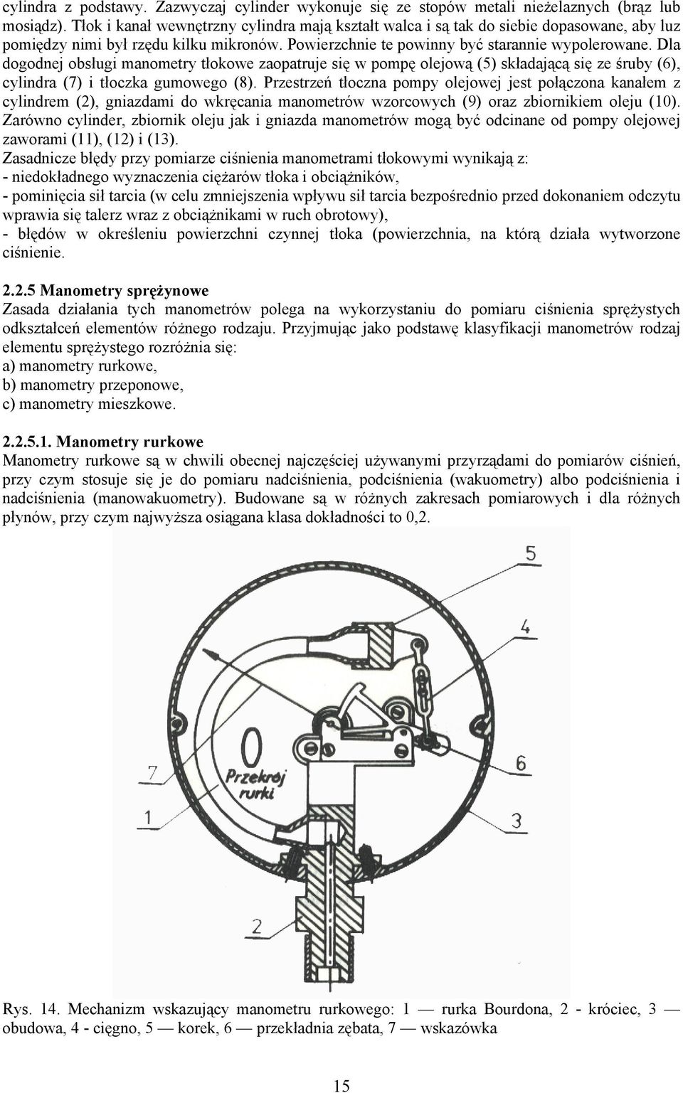 Dla dogodnej obsługi manometry tłokowe zaopatruje się w pompę olejową (5) składającą się ze śruby (6), cylindra (7) i tłoczka gumowego (8).