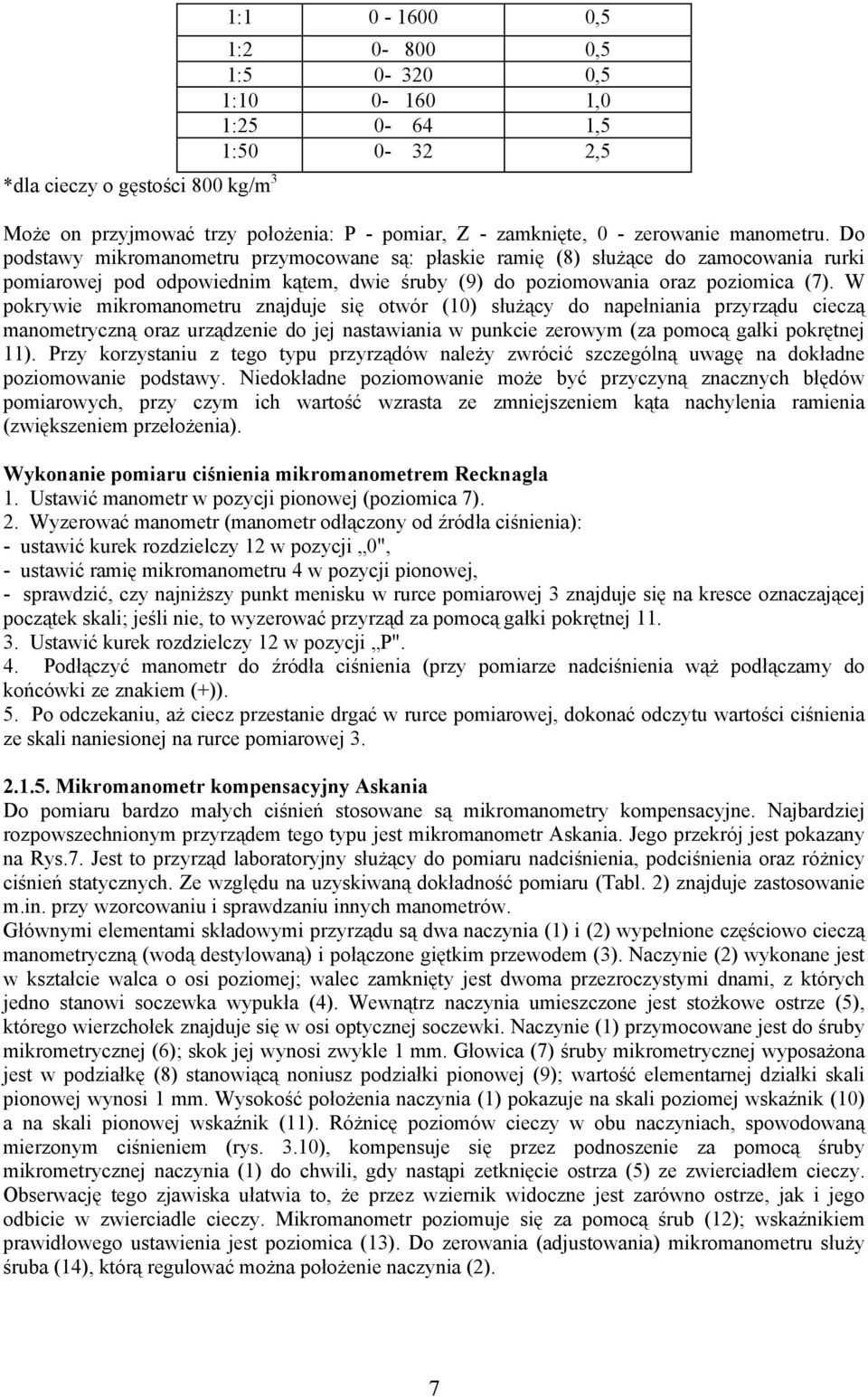 W pokrywie mikromanometru znajduje się otwór (10) służący do napełniania przyrządu cieczą manometryczną oraz urządzenie do jej nastawiania w punkcie zerowym (za pomocą gałki pokrętnej 11).