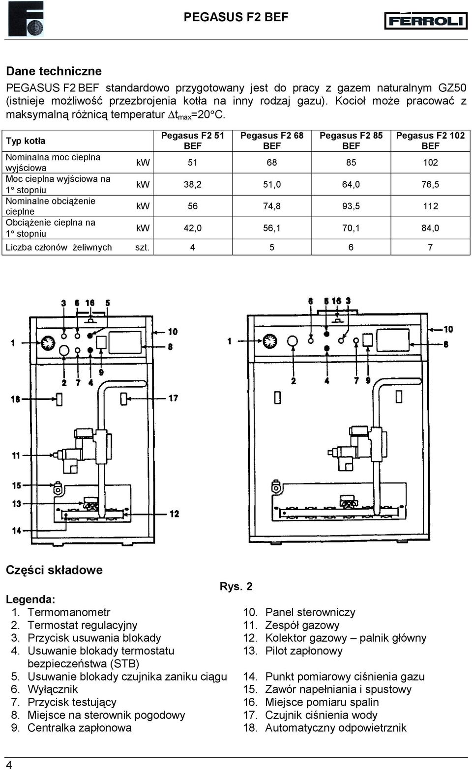 Typ kotła Nominalna moc cieplna wyjściowa Moc cieplna wyjściowa na 1 stopniu Nominalne obciążenie cieplne Obciążenie cieplna na 1 stopniu Pegasus F2 51 BEF Pegasus F2 68 BEF Pegasus F2 85 BEF Pegasus