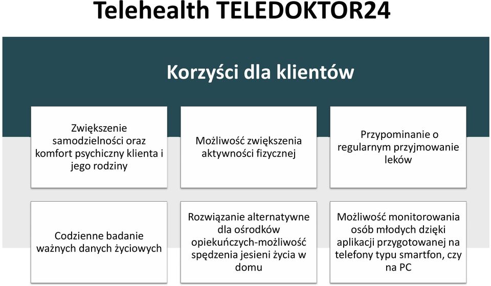 badanie ważnych danych życiowych Rozwiązanie alternatywne dla ośrodków opiekuńczych-możliwość spędzenia jesieni