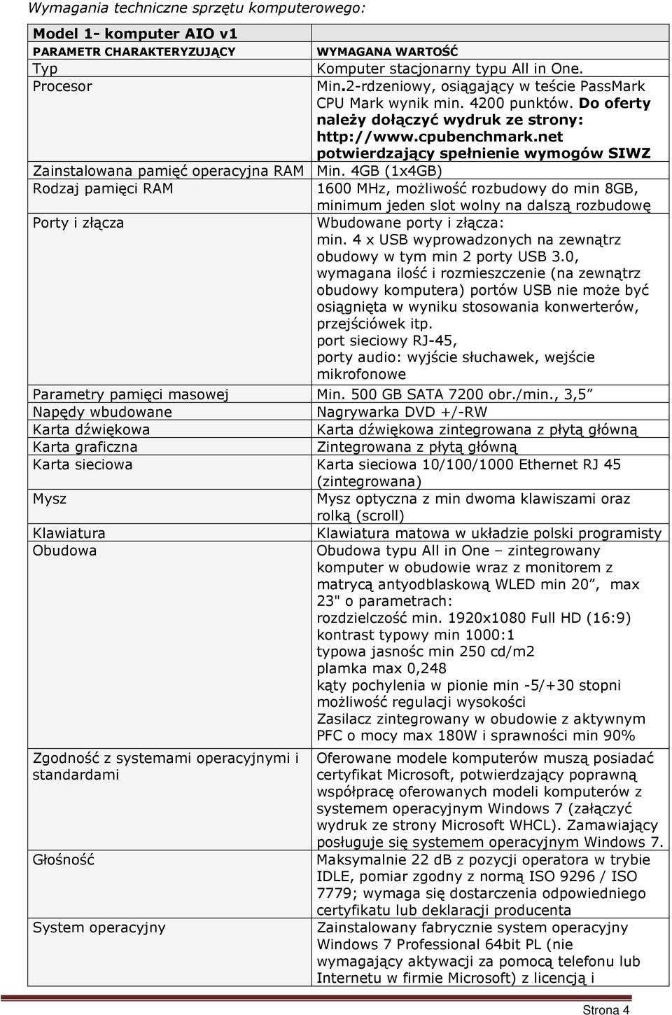 net potwierdzający spełnienie wymogów SIWZ Zainstalowana pamięć operacyjna RAM Min.