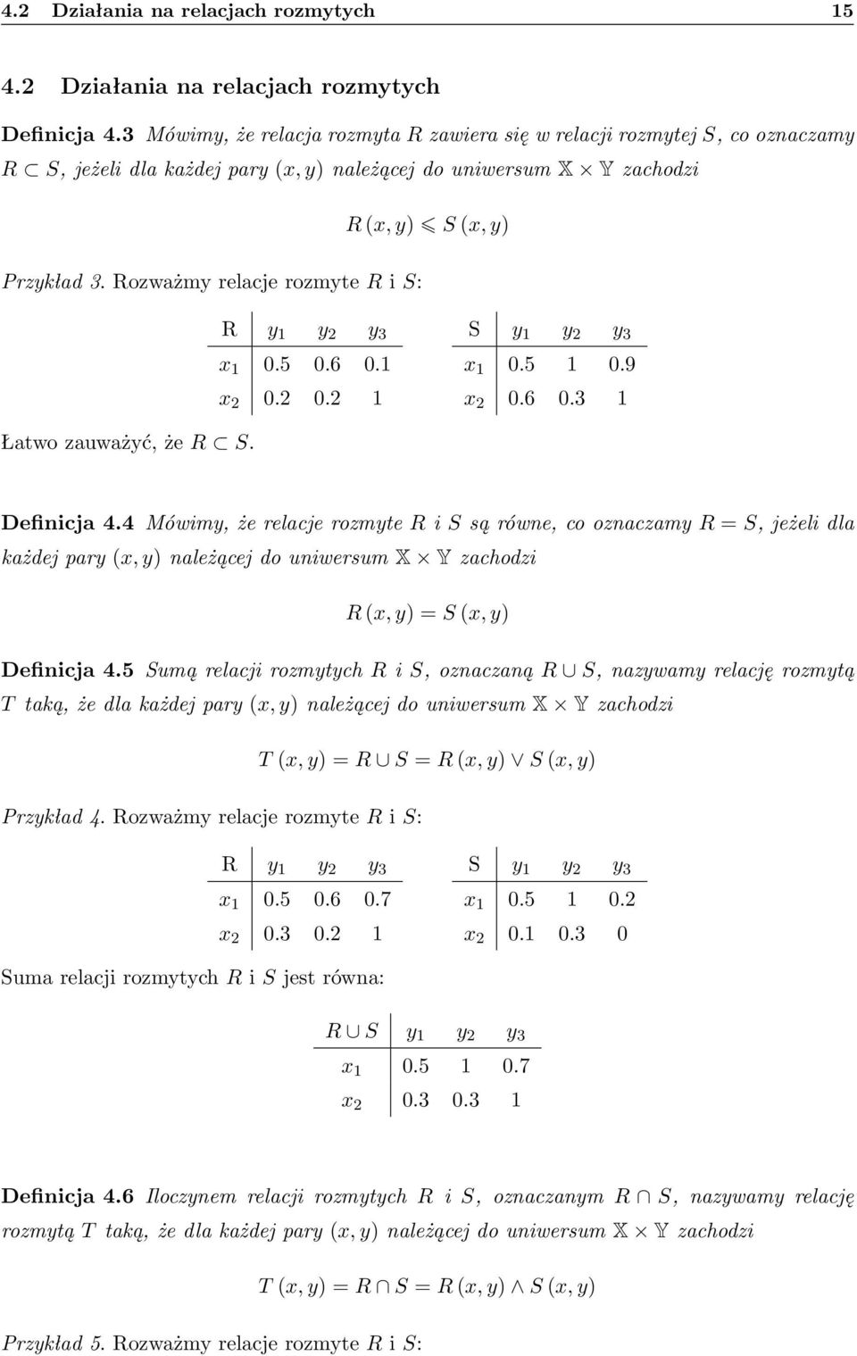 Rozważmy relacje rozmyte R i S: R y 1 y 2 y 3 x 1 0.5 0.6 0.1 x 2 0.2 0.2 1 S y 1 y 2 y 3 x 1 0.5 1 0.9 x 2 0.6 0.3 1 Łatwo zauważyć, że R S. Definicja 4.