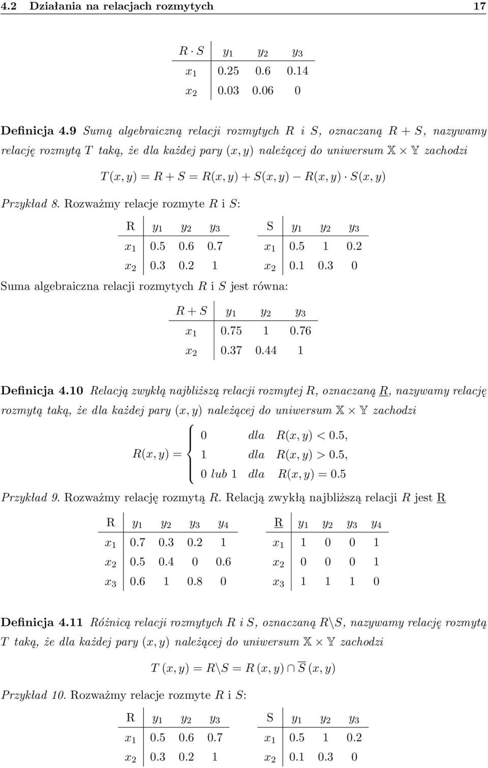 y) S(x, y) Przykład 8. Rozważmy relacje rozmyte R i S: R y 1 y 2 y 3 S y 1 y 2 y 3 x 1 0.5 0.6 0.7 x 1 0.5 1 0.2 x 2 0.3 0.2 1 x 2 0.1 0.3 0 Suma algebraiczna relacji rozmytych R i S jest równa: R + S y 1 y 2 y 3 x 1 0.