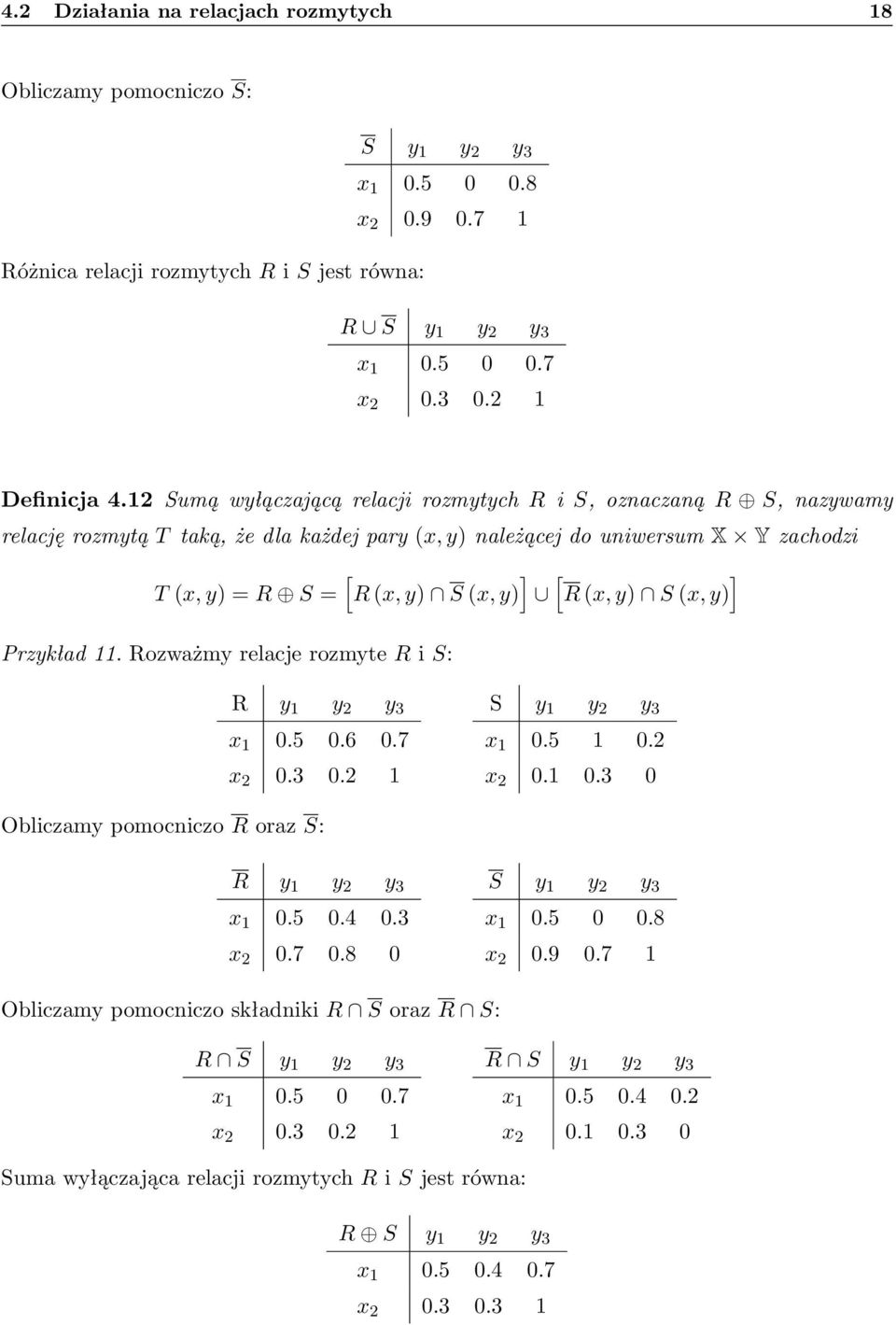 Rozważmy relacje rozmyte R i S: [ ] [ ] R (x, y) S (x, y) R (x, y) S (x, y) R y 1 y 2 y 3 x 1 0.5 0.6 0.7 x 2 0.3 0.2 1 S y 1 y 2 y 3 x 1 0.5 1 0.2 x 2 0.1 0.3 0 Obliczamy pomocniczo R oraz S: R y 1 y 2 y 3 x 1 0.