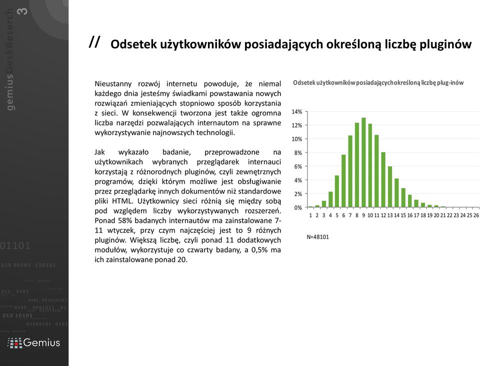 Jak wykazało badanie, przeprowadzone na użytkownikach wybranych przeglądarek internauci korzystają z różnorodnych pluginów, czyli zewnętrznych programów, dzięki którym możliwe jest obsługiwanie przez