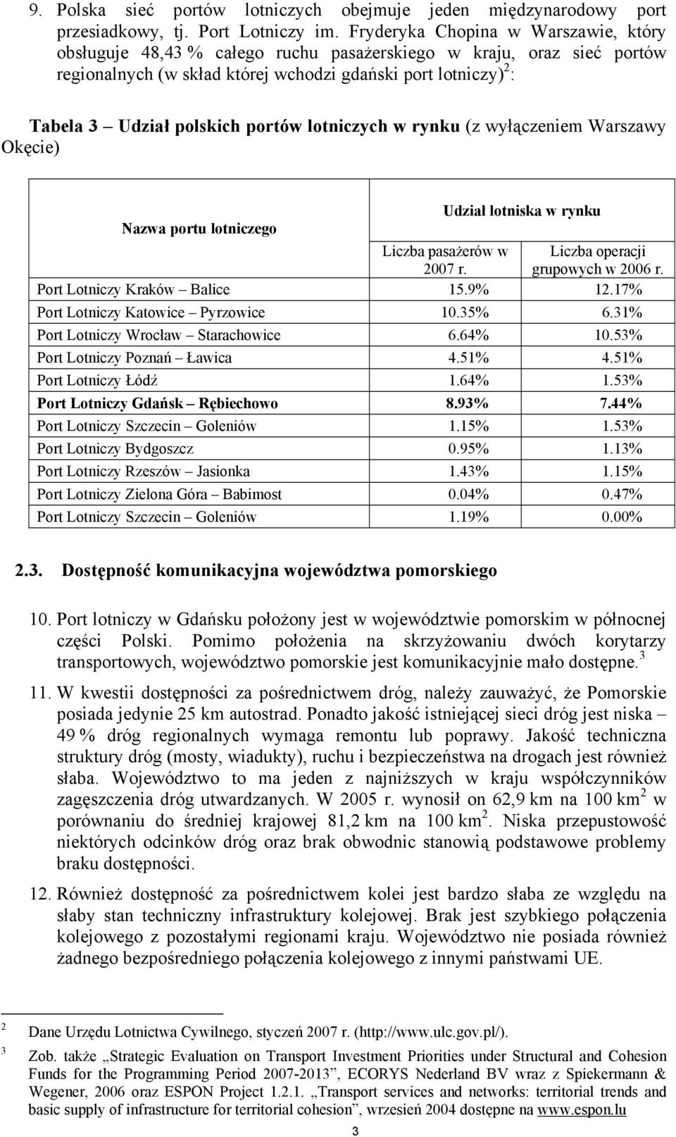 portów lotniczych w rynku (z wyłączeniem Warszawy Okęcie) Nazwa portu lotniczego Udział lotniska w rynku Liczba pasażerów w Liczba operacji 2007 r. grupowych w 2006 r. Port Lotniczy Kraków Balice 15.