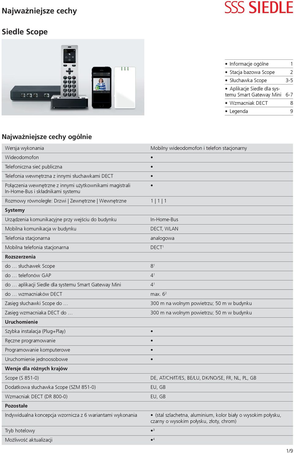 systemu Mobilny wideodomofon i telefon stacjonarny Rozmowy równoległe: Drzwi Zewnętrzne Wewnętrzne 1 1 1 Systemy Urządzenia komunikacyjne przy wejściu do budynku In-Home-Bus Mobilna komunikacja w