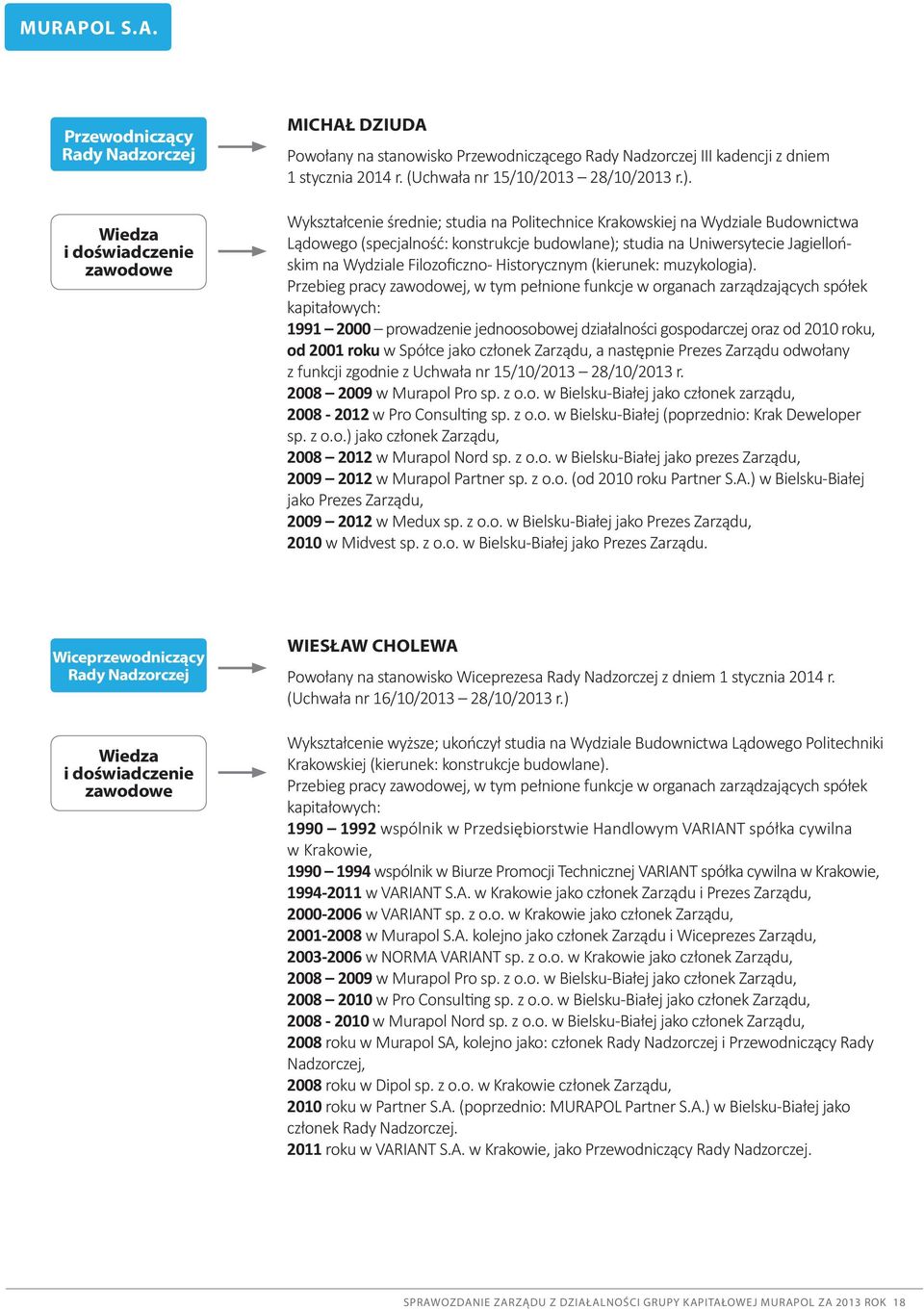 Wykształcenie średnie; studia na Politechnice Krakowskiej na Wydziale Budownictwa Lądowego (specjalność: konstrukcje budowlane); studia na Uniwersytecie Jagiellońskim na Wydziale Filozoficzno-