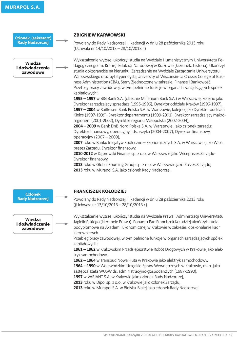Ukończył studia doktoranckie na kierunku: Zarządzanie na Wydziale Zarządzania Uniwersytetu Warszawskiego oraz był stypendystą University of Wisconsin-La Crosse: College of Business Administration