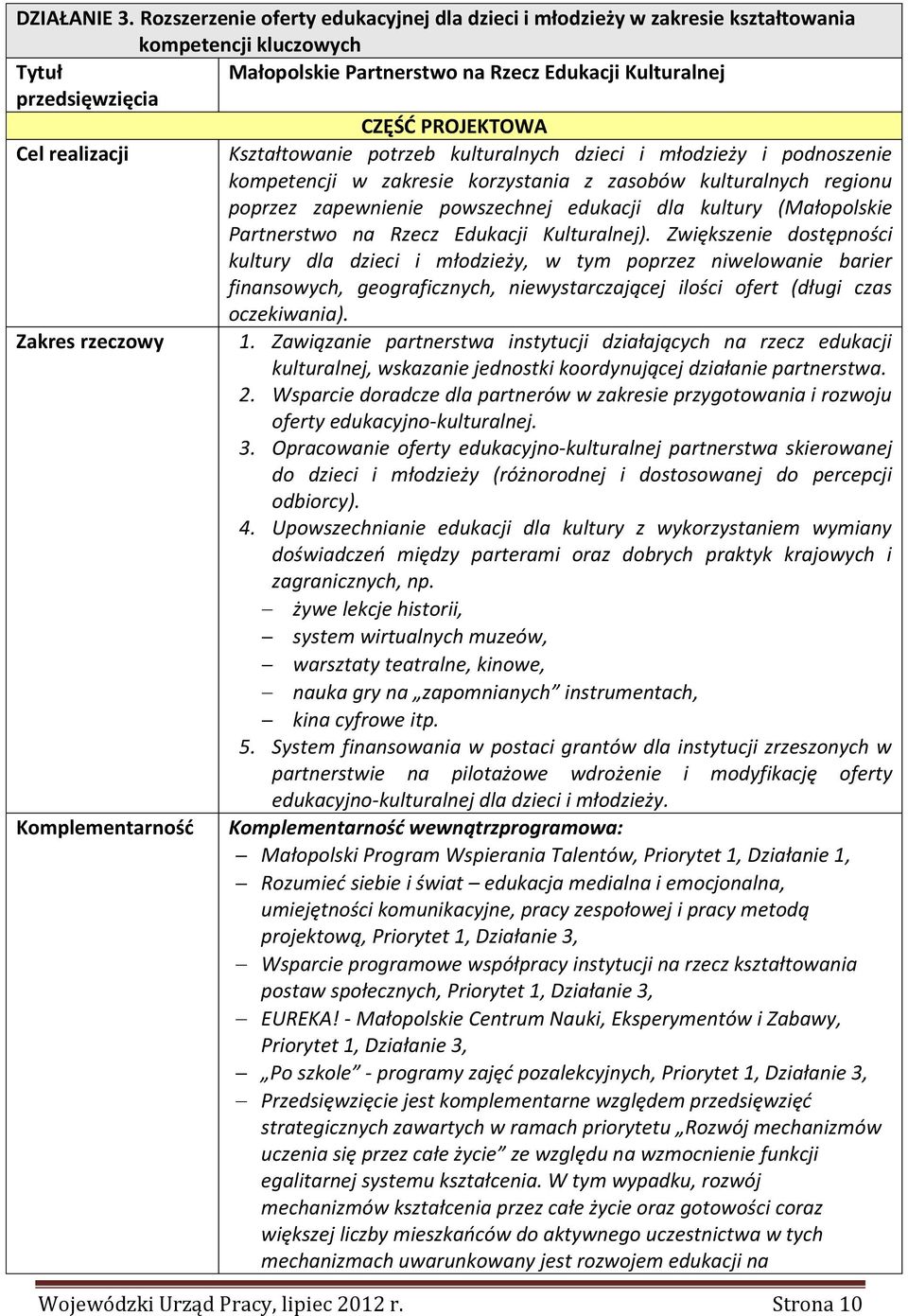 i młodzieży i podnoszenie kompetencji w zakresie korzystania z zasobów kulturalnych regionu poprzez zapewnienie powszechnej edukacji dla kultury (Małopolskie Partnerstwo na Rzecz Edukacji