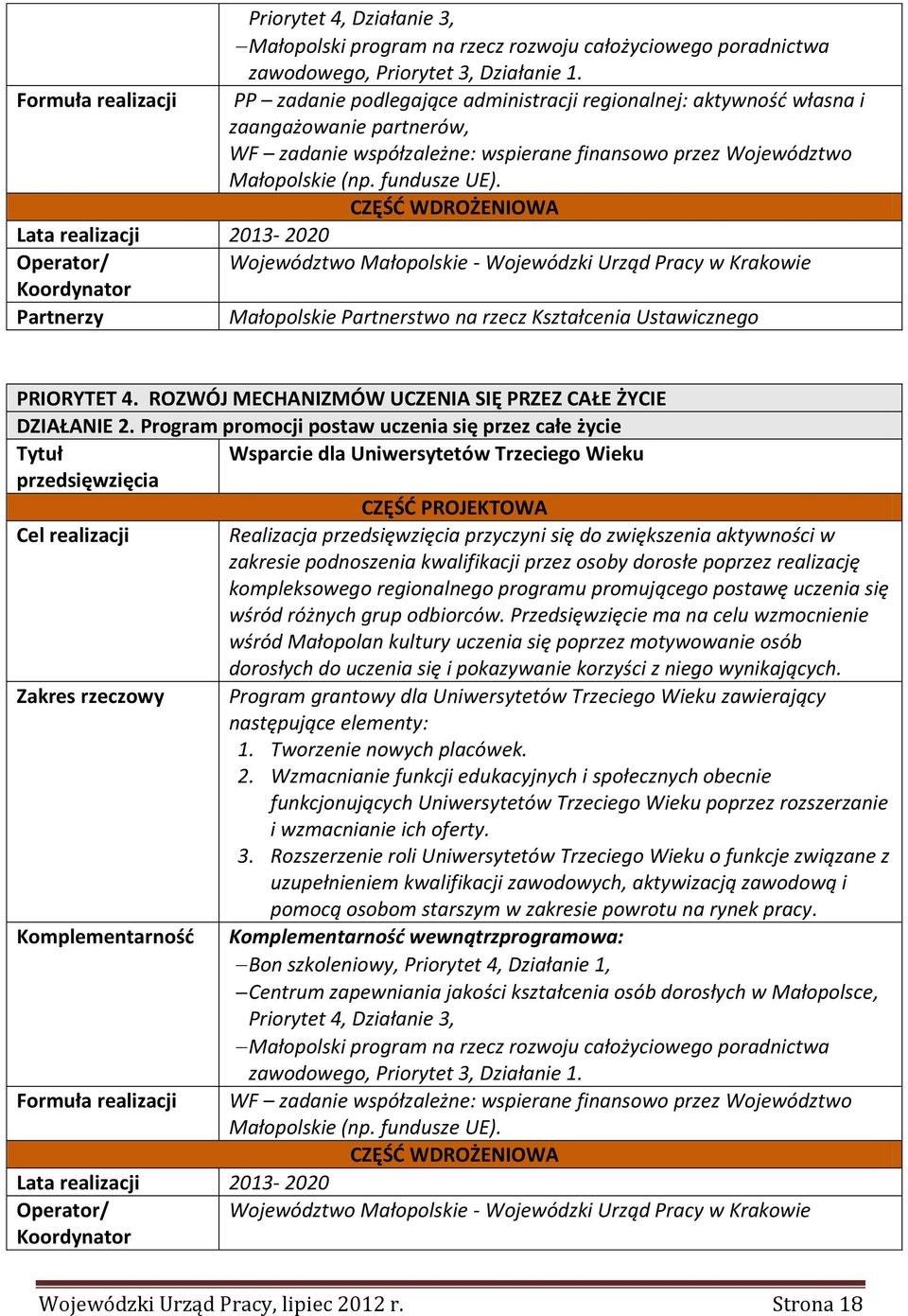 Lata realizacji 2013-2020 Województwo Małopolskie - Wojewódzki Urząd Pracy w Krakowie Małopolskie Partnerstwo na rzecz Kształcenia Ustawicznego PRIORYTET 4.