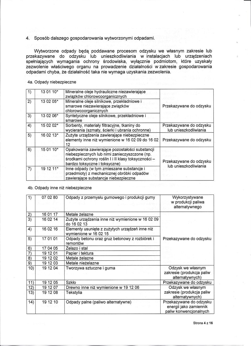 wyłącznie podmiotom, które uzyskały zezwolenie właściwego organu na prowadzenie działalności w zakresie gospodarowania odpadami chyba, że działalność taka nie wymaga uzyskania zezwolenia. 4a.