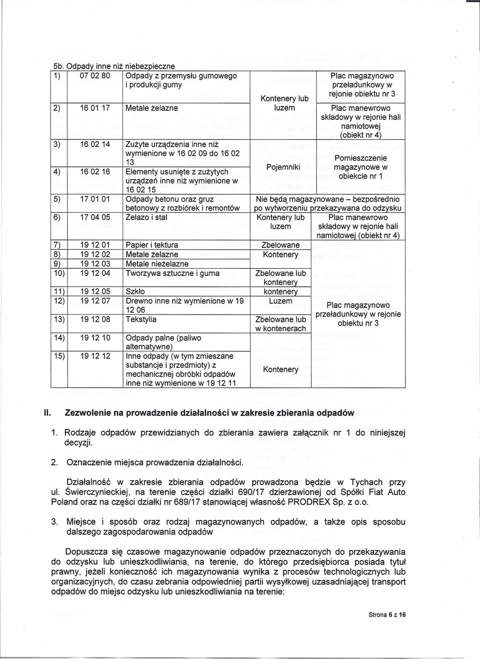 hali namiotowej (obiekt nr 4) 3) 160214 Zużyte urządzenia inne niż wymienione w 16 02 09 do 1602 Pomieszczenie 13 Pojemniki magazynowe w 4) 160216 Elementy usunięte z zużytych obiekcie nr 1 urządzeń