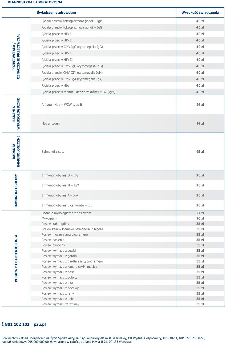 IgA) P/ciała przeciw Hbs P/ciała przeciw mononukleozie zakaźnej /EBV (IgM) BADANIA WIRUSOLOGICZNE Antygen Hbe WZW typu B Hbs antygen 2 14 zł BADANIA IMMUNOLOGICZNE Salmonella spp.