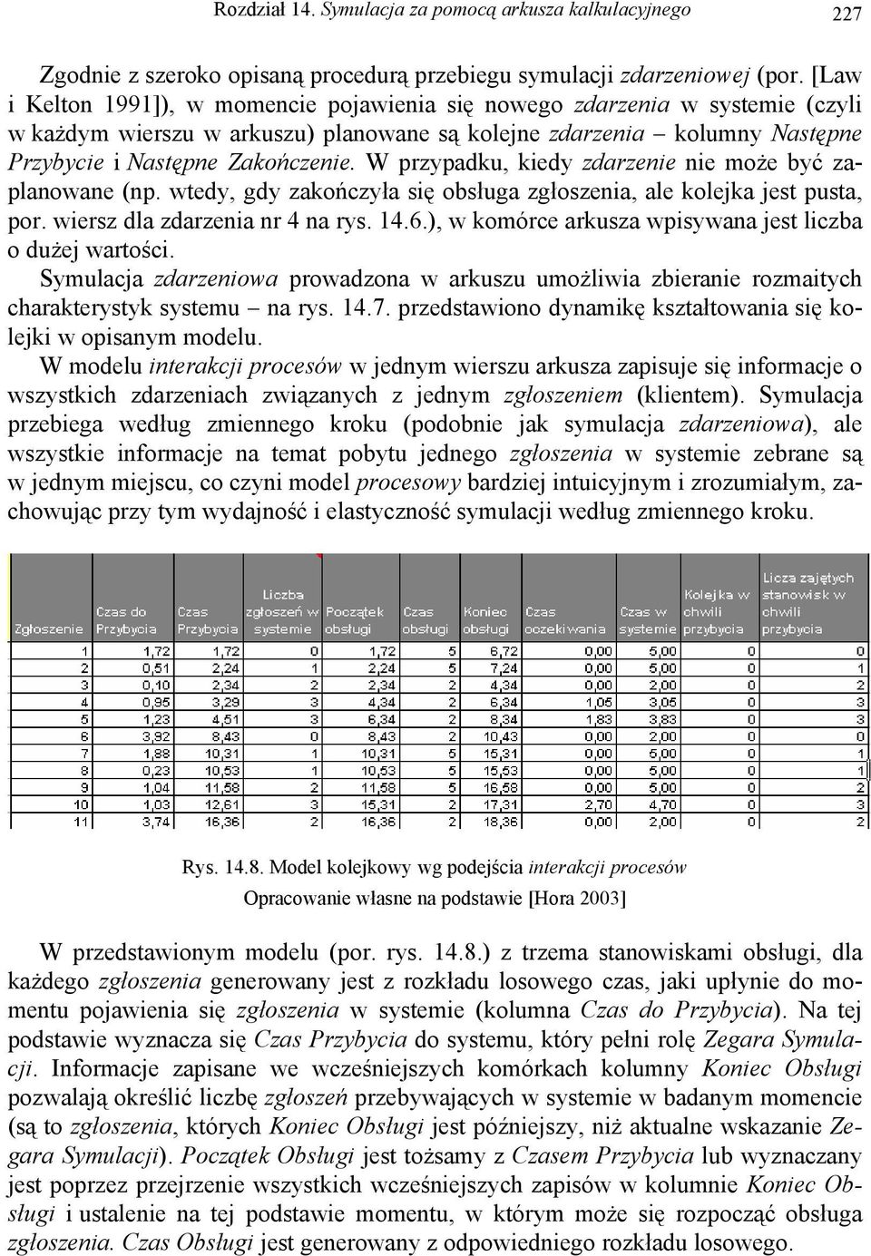 W przypadku, kiedy zdarzenie nie może być zaplanowane (np. wtedy, gdy zakończyła się obsługa zgłoszenia, ale kolejka jest pusta, por. wiersz dla zdarzenia nr 4 na rys. 14.6.