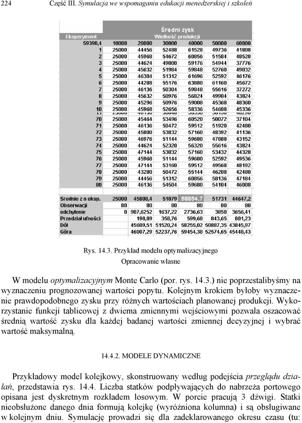 Wykorzystanie funkcji tablicowej z dwiema zmiennymi wejściowymi pozwala oszacować średnią wartość zysku dla każdej badanej wartości zmiennej decyzyjnej i wybrać wartość maksymalną. 14.4.2.