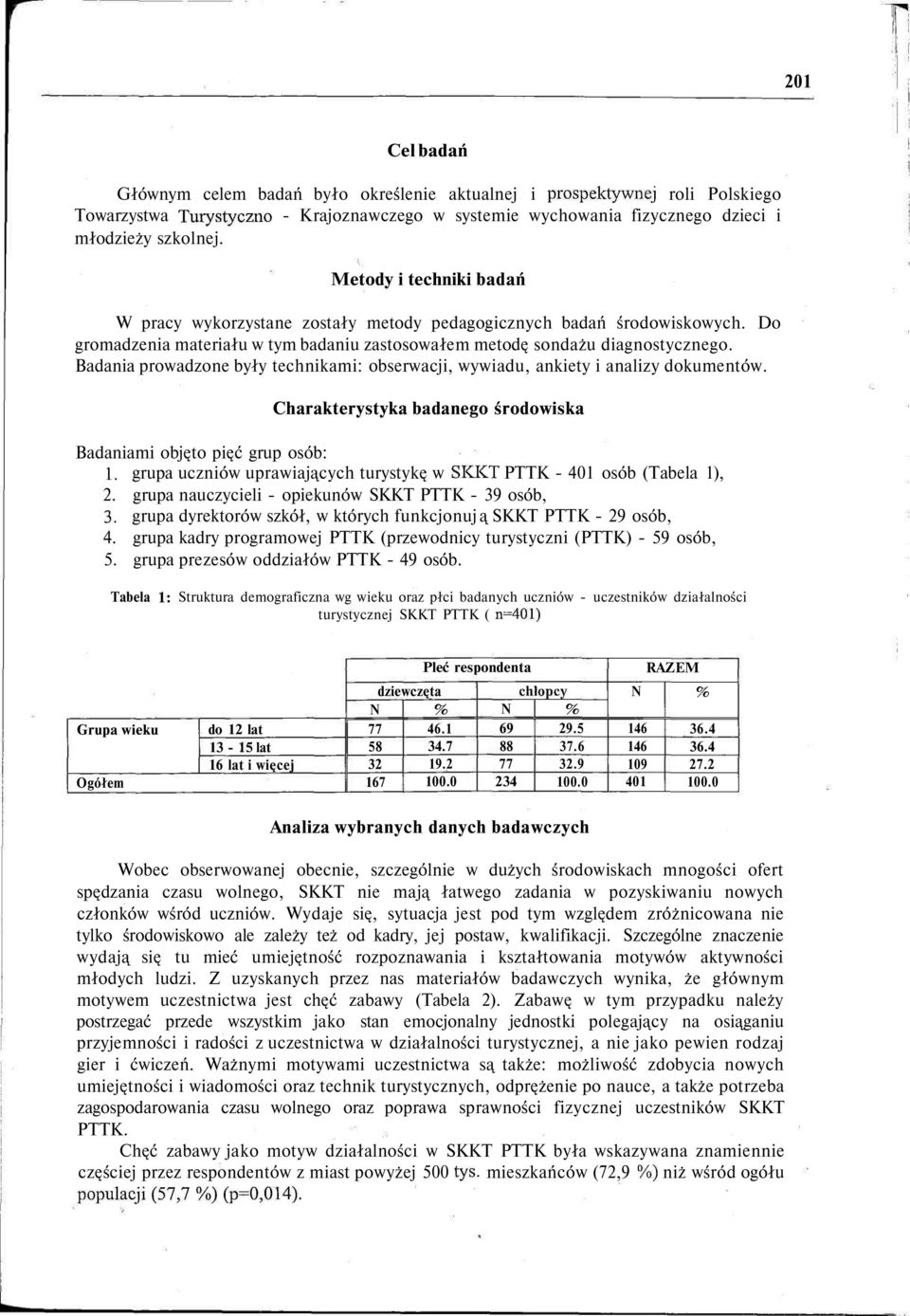 Badania prowadzone były technikami: obserwacji, wywiadu, ankiety i analizy dokumentów. Charakterystyka badanego środowiska Badaniami objęto pięć grup osób: 1.