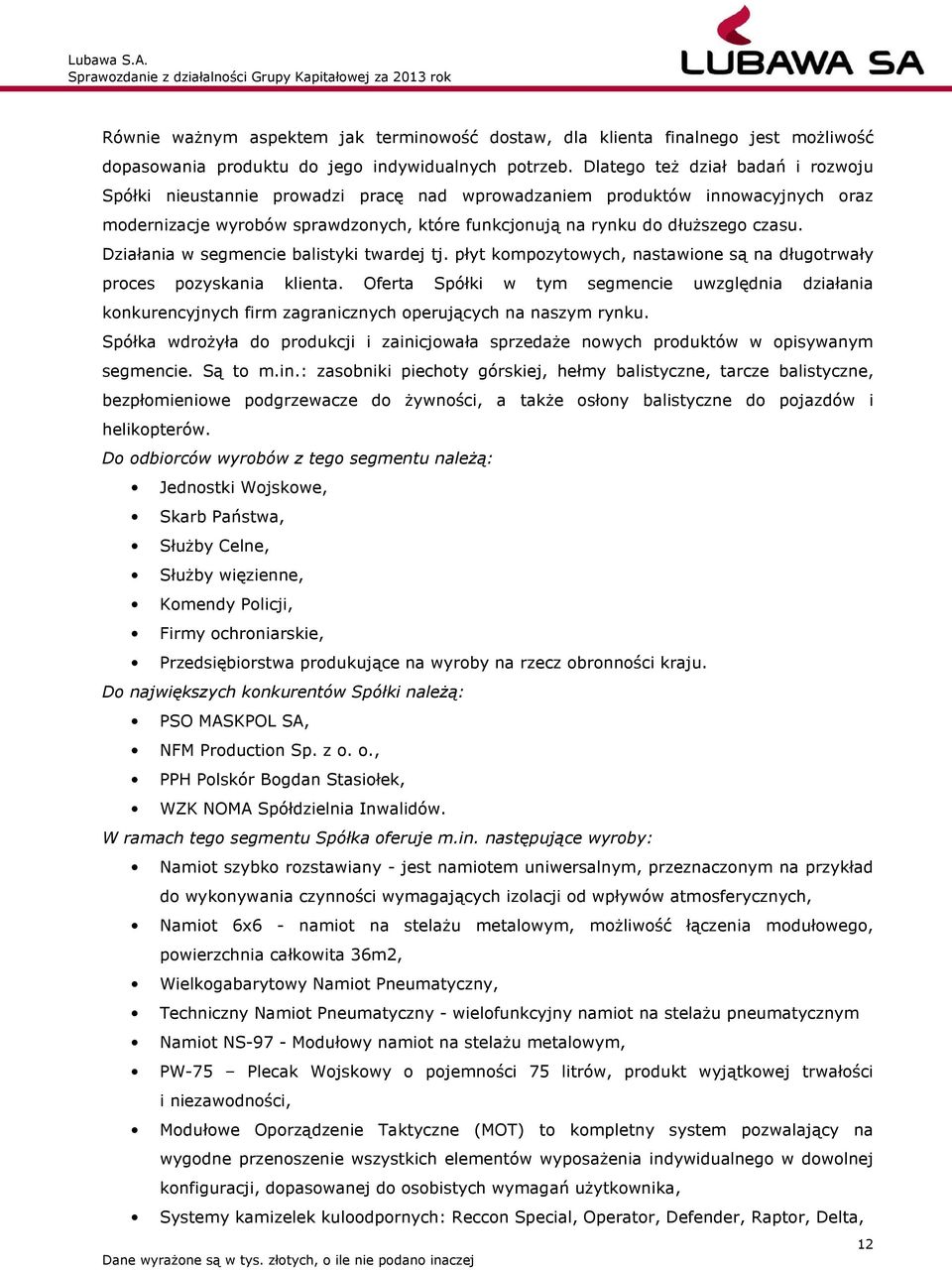 Działania w segmencie balistyki twardej tj. płyt kompozytowych, nastawione są na długotrwały proces pozyskania klienta.