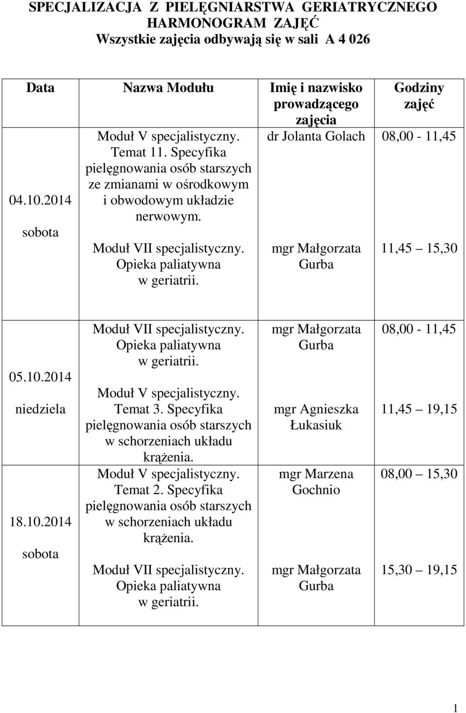 Specyfika ze zmianami w ośrodkowym 04.10.2014 i obwodowym układzie nerwowym. Godziny zajęć 05.10.2014 18.