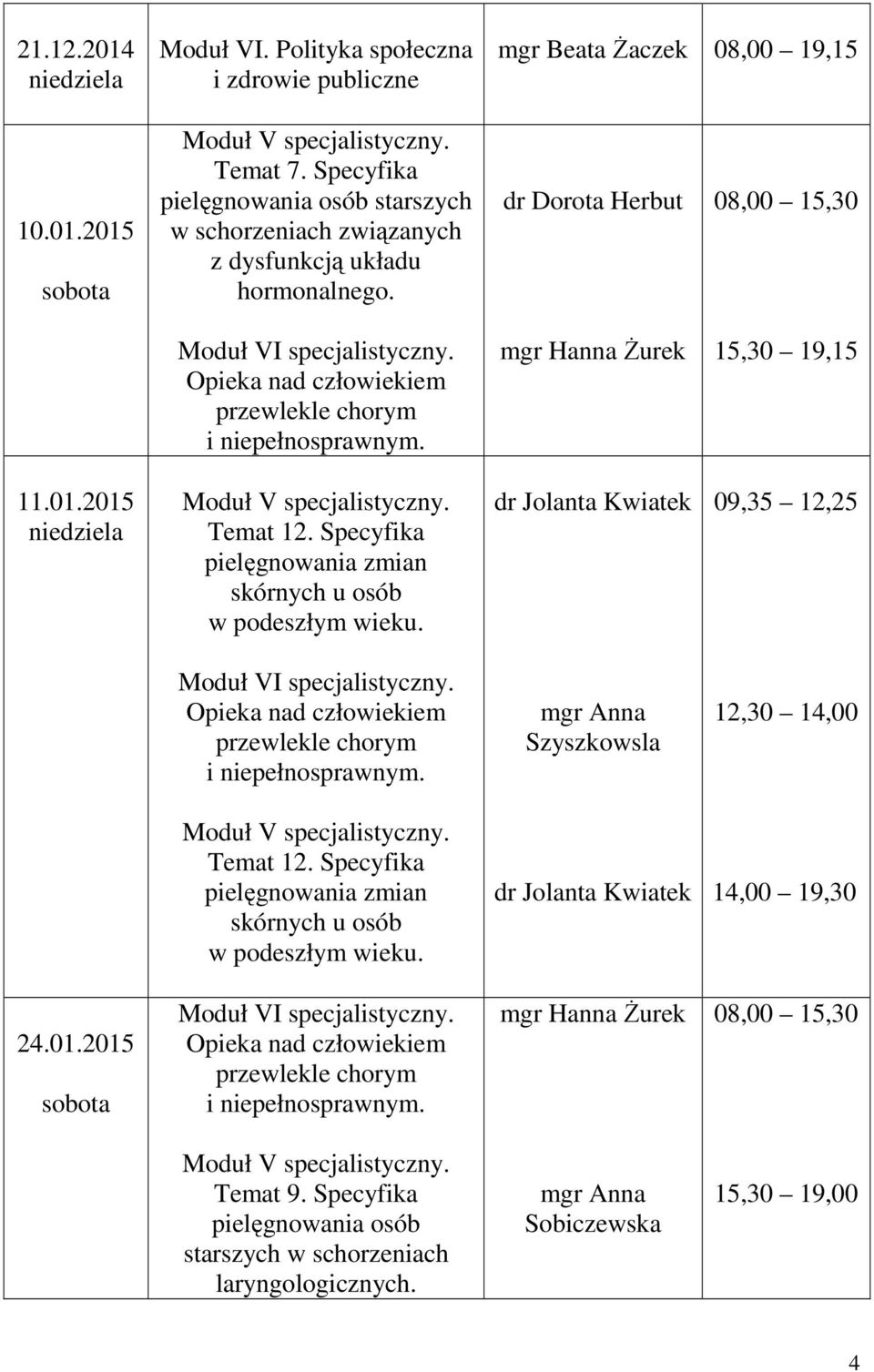 Specyfika pielęgnowania zmian skórnych u osób w podeszłym wieku. dr Jolanta Kwiatek 09,35 12,25 Szyszkowsla 12,30 14,00 Temat 12.