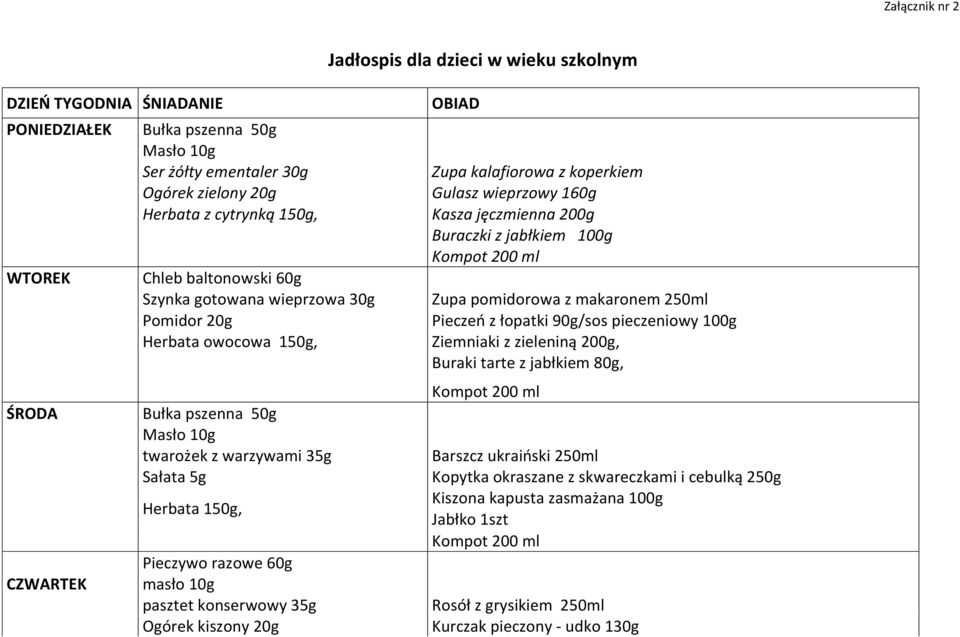 tarte z jabłkiem 80g, twarożek z warzywami 35g Sałata 5g masło 10g pasztet konserwowy 35g Ogórek kiszony 20g Zupa pomidorowa z makaronem 250ml Pieczeń z łopatki 90g/sos