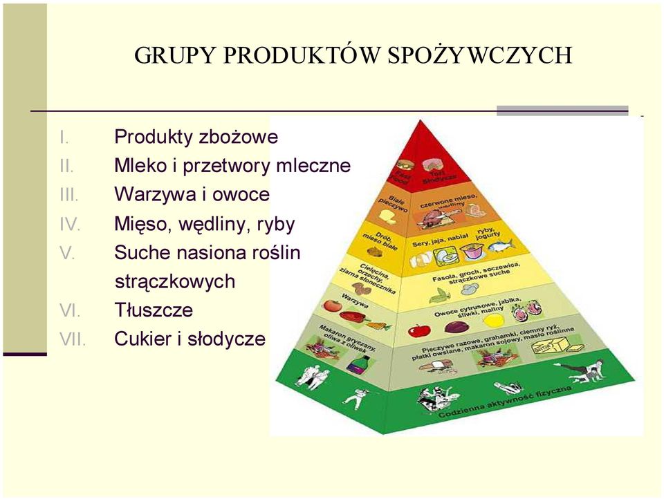 Mleko i przetwory mleczne III.