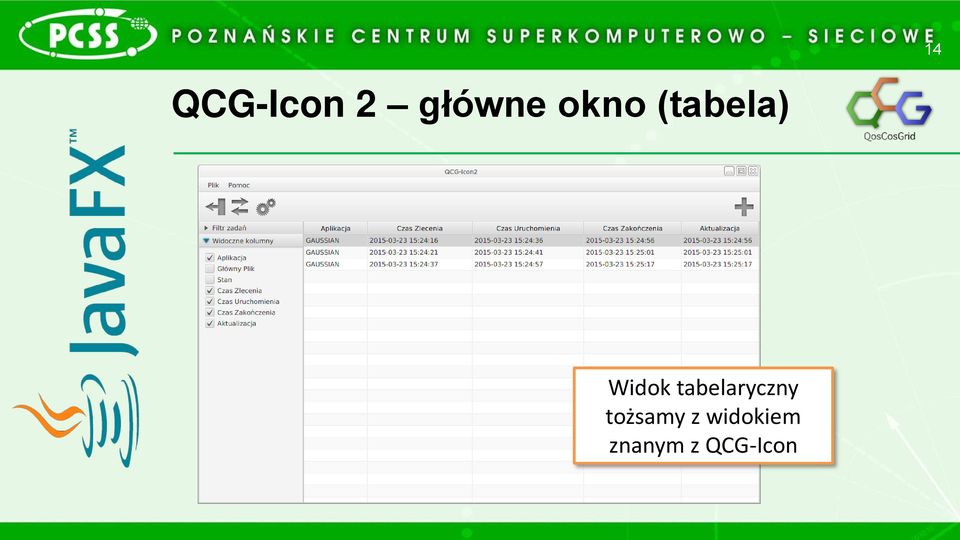 tabelaryczny tożsamy z