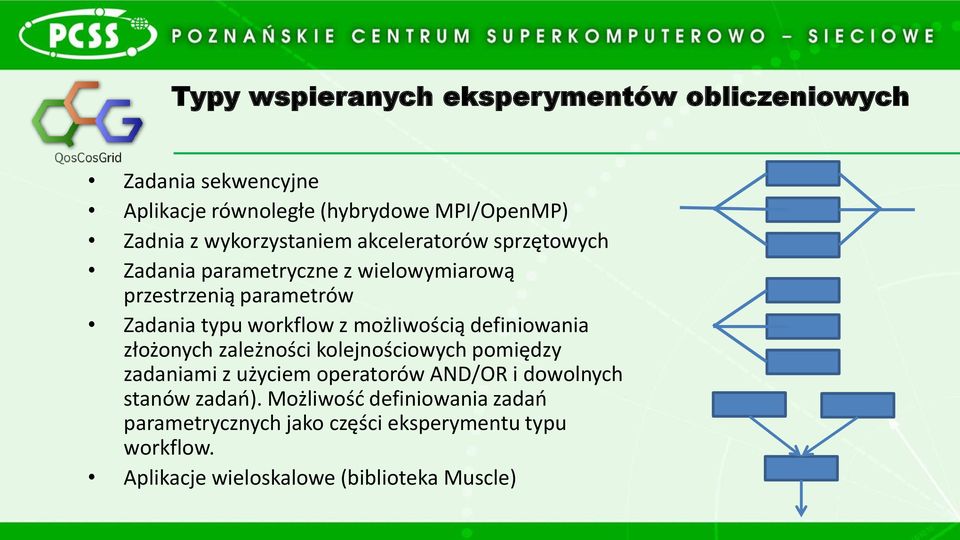 możliwością definiowania złożonych zależności kolejnościowych pomiędzy zadaniami z użyciem operatorów AND/OR i dowolnych stanów