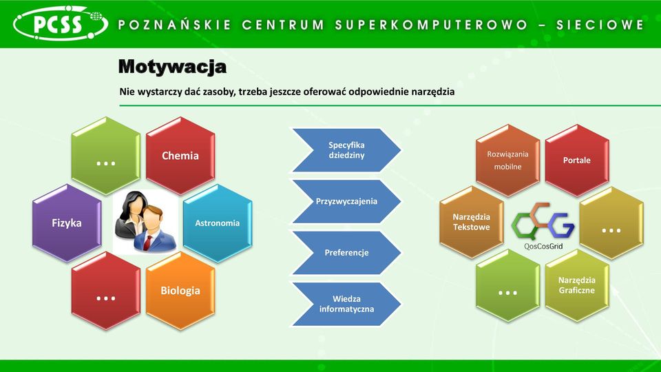 mobilne Portale Fizyka Astronomia Przyzwyczajenia Narzędzia