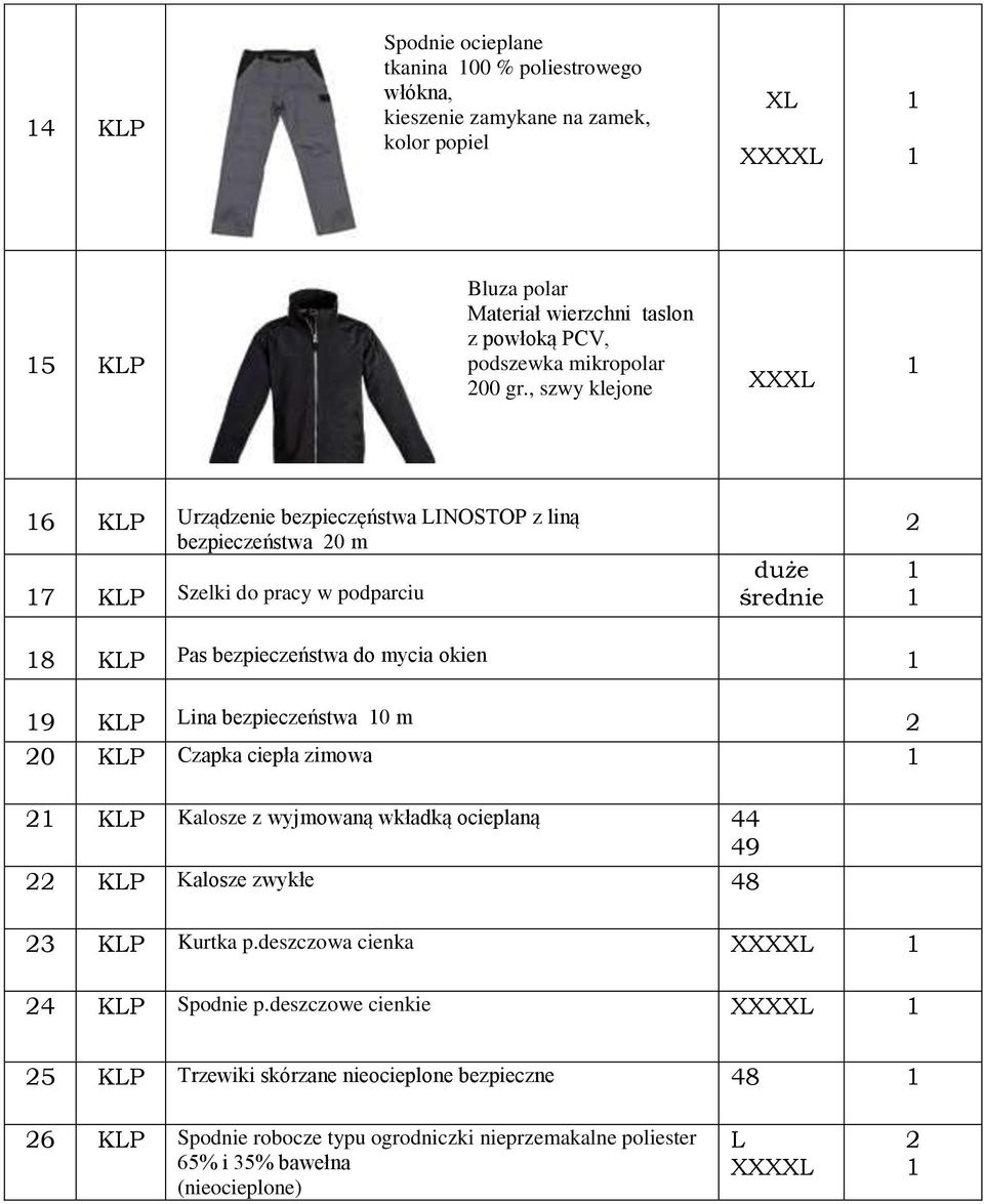 , szwy klejone XXX 6 KP Urządzenie bezpieczęństwa INOSTOP z liną bezpieczeństwa 0 m 7 KP Szelki do pracy w podparciu duże średnie 8 KP Pas bezpieczeństwa do mycia okien 9 KP