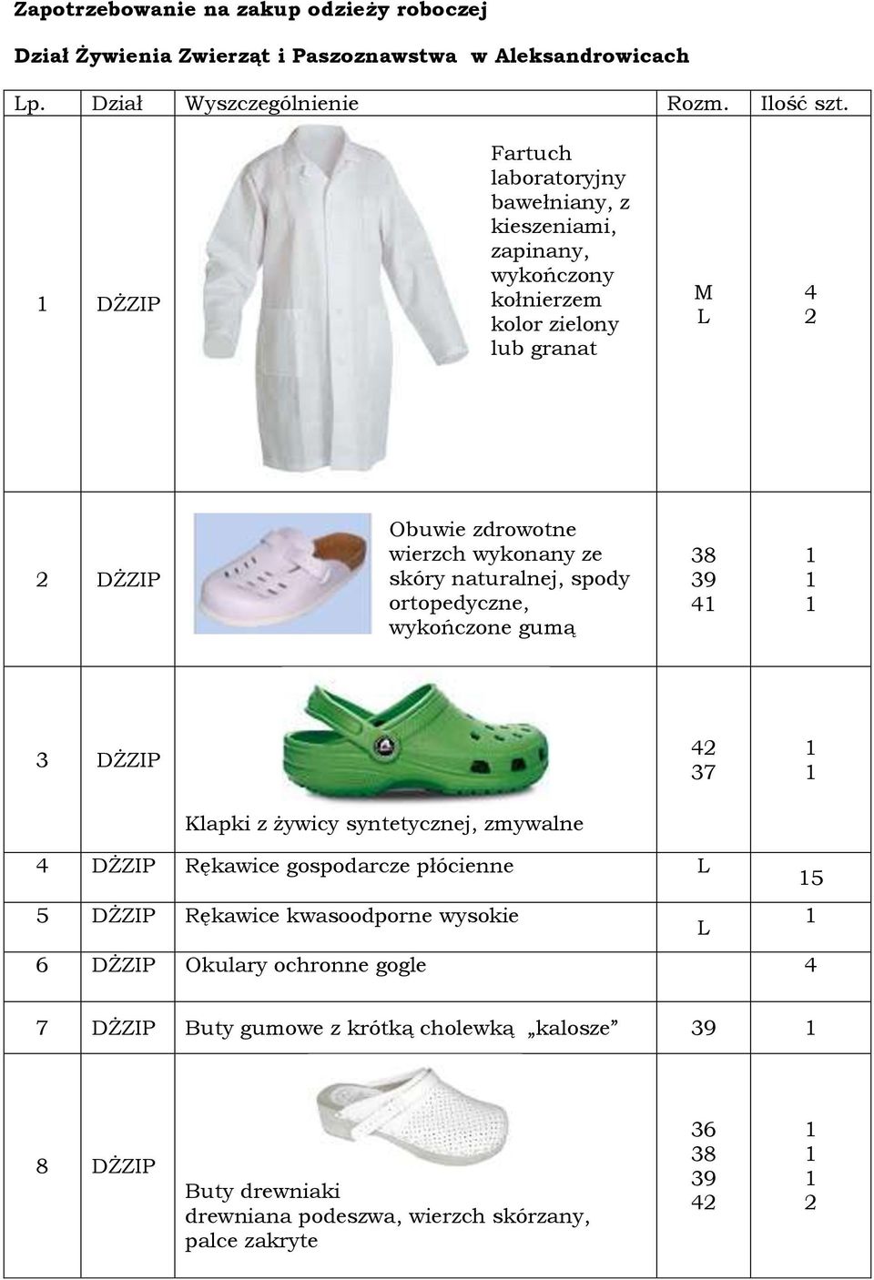 skóry naturalnej, spody ortopedyczne, wykończone gumą 8 9 DŻZIP 7 Klapki z żywicy syntetycznej, zmywalne DŻZIP Rękawice gospodarcze płócienne 5 5 DŻZIP