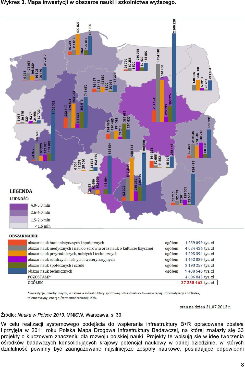 Infrastruktury Badawczej, na której znalazły się 33 projekty o kluczowym znaczeniu dla rozwoju polskiej nauki.