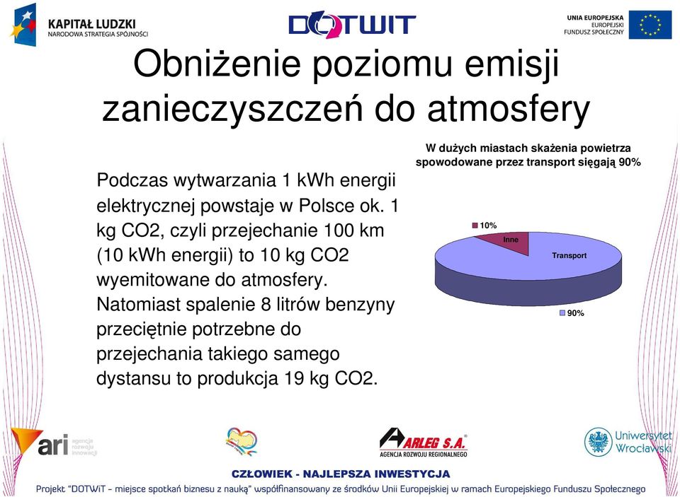 Natomiast spalenie 8 litrów benzyny przeciętnie potrzebne do przejechania takiego samego dystansu to