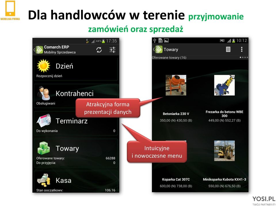 sprzedaż Atrakcyjna forma
