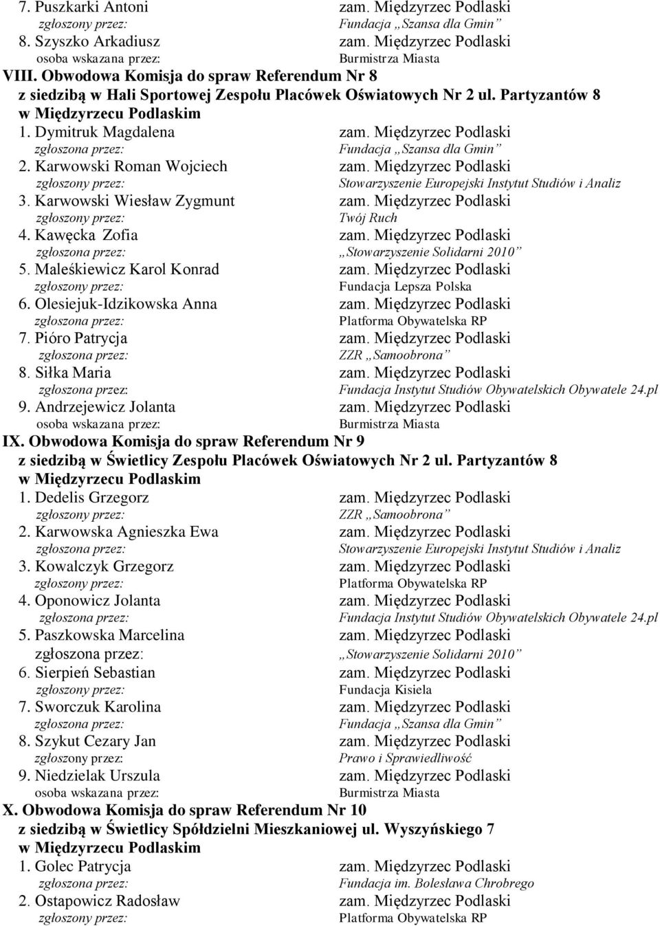 Siłka Maria Fundacja Instytut Studiów Obywatelskich Obywatele 24.pl 9. Andrzejewicz Jolanta IX. Obwodowa Komisja do spraw Referendum Nr 9 z siedzibą w Świetlicy Zespołu Placówek Oświatowych Nr 2 ul.