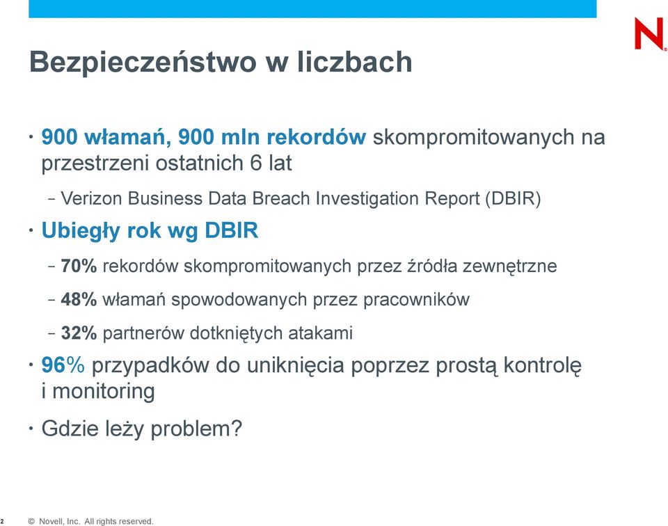 skompromitowanych przez źródła zewnętrzne 48% włamań spowodowanych przez pracowników 32% partnerów